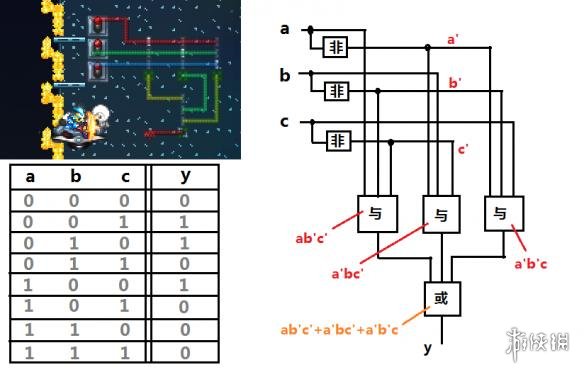 泰拉瑞亚逻辑电路的详细教程 泰拉瑞亚逻辑电路怎么使用 逻辑门功能简述