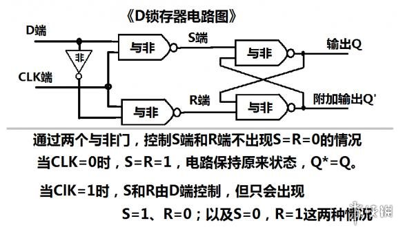 泰拉瑞亚逻辑电路的详细教程 泰拉瑞亚逻辑电路怎么使用 逻辑门功能简述