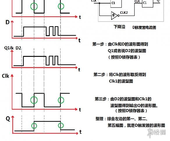 泰拉瑞亚逻辑电路的详细教程 泰拉瑞亚逻辑电路怎么使用 逻辑门功能简述