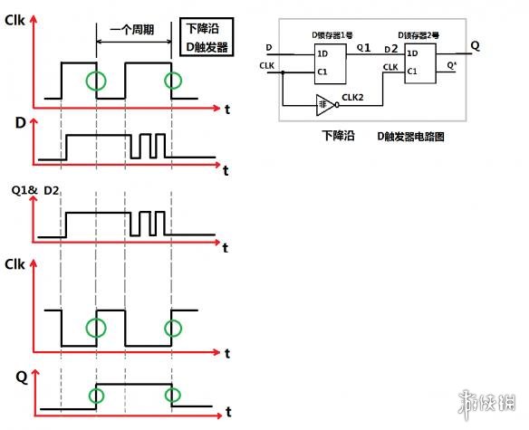 泰拉瑞亚逻辑电路的详细教程 泰拉瑞亚逻辑电路怎么使用 逻辑门功能简述