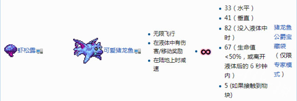 泰拉瑞亚松露神教怎么玩 泰拉瑞亚松露神教玩法介绍