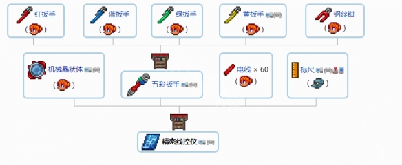 泰拉瑞亚1.4配饰合成表分享 泰拉瑞亚1.4配饰怎么合成