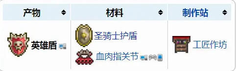 泰拉瑞亚1.4新增了哪些饰品 泰拉瑞亚1.4新增强力饰品介绍