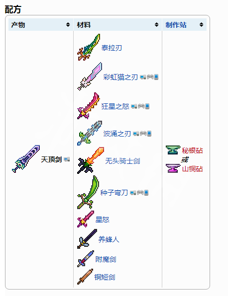 泰拉瑞亚天顶剑怎么做 泰拉瑞亚天顶剑制作方法介绍