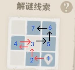 原神稻妻秘宝迷踪特殊宝藏怎么开 按照线索图示点亮地板顺序