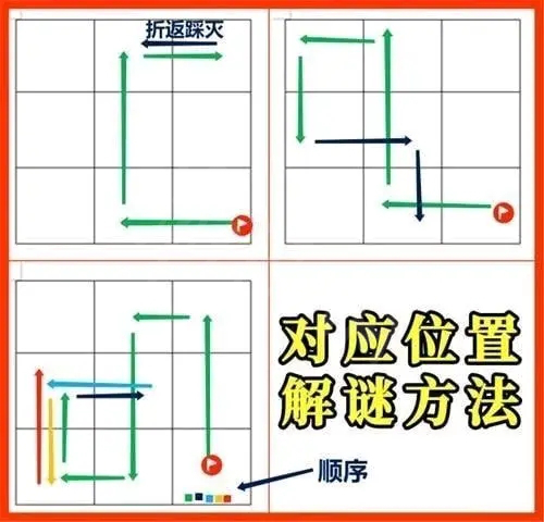 原神寻宝仙灵怎么解锁 原神寻宝仙灵解锁方法