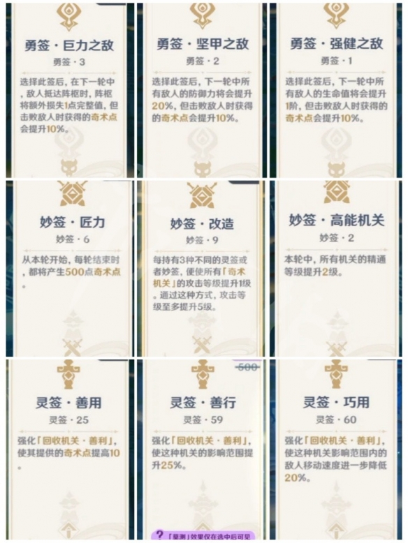 原神2.0机关棋谭第五关挂机怎么玩 稻妻机关棋谭第五关挂机