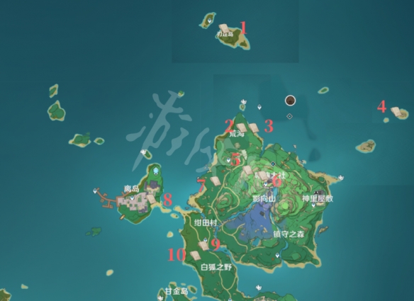 原神鹮巷物语序位置介绍 原神鹮巷物语序在哪