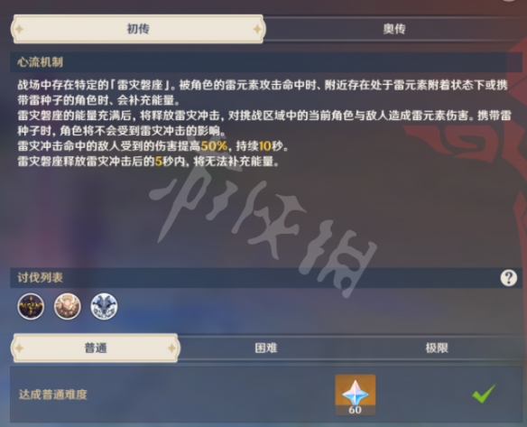 原神幻影心流第六天怎么玩 原神幻影心流第六关玩法推荐
