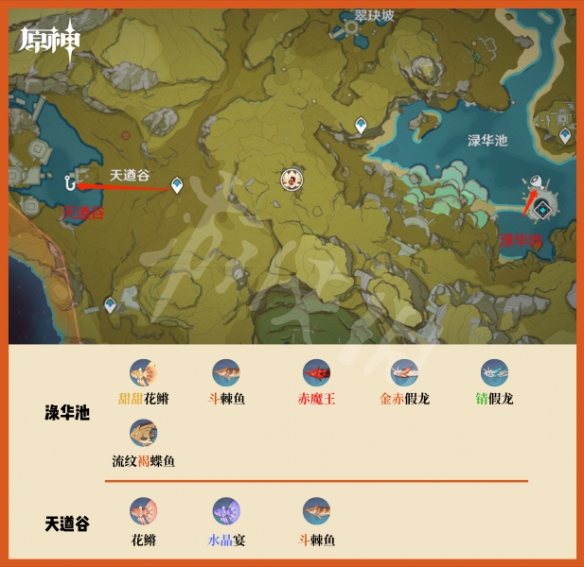 原神钓鱼点璃月在哪 原神璃月钓鱼点位置一览