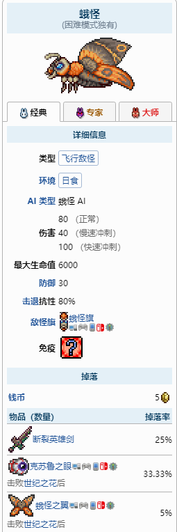 泰拉瑞亚断裂英雄剑怎么获得 断裂英雄剑获得方式分享