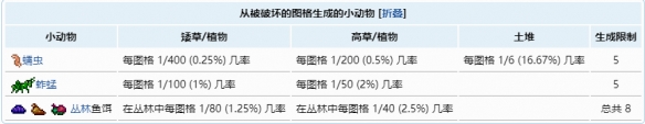 泰拉瑞亚鱼饵怎么弄 鱼饵获取方法分享
