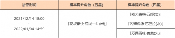 原神荒泷一斗up池四星是什么 原神荒泷一斗up池介绍