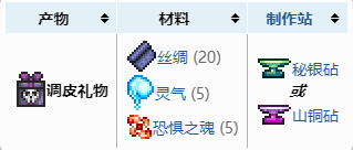 泰拉瑞亚霜月事件怎么触发 霜月事件介绍分享