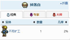 泰拉瑞亚骨镐怎么做 骨镐获取方法分享