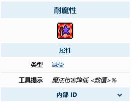 泰拉瑞亚耐魔性是什么 耐魔性BUFF介绍分享