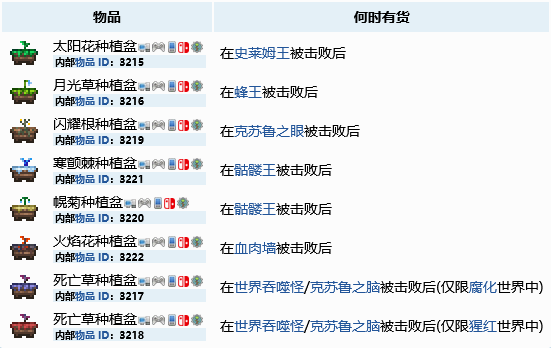泰拉瑞亚种植盆如何获取 种植盆获取方法分享