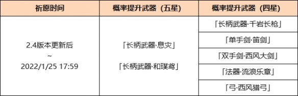 原神申鹤up池武器是什么 原神申鹤武器up池一览
