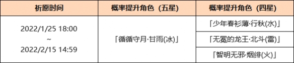 原神2.4甘雨池子四星角色是什么 原神2.4甘雨池子介绍