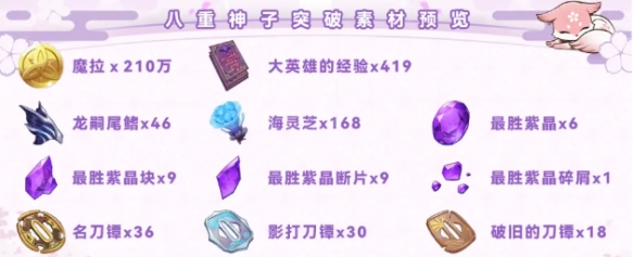 原神八重神子如何培养 八重神子培养攻略分享