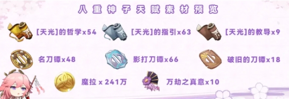 原神八重神子如何培养 八重神子培养攻略分享