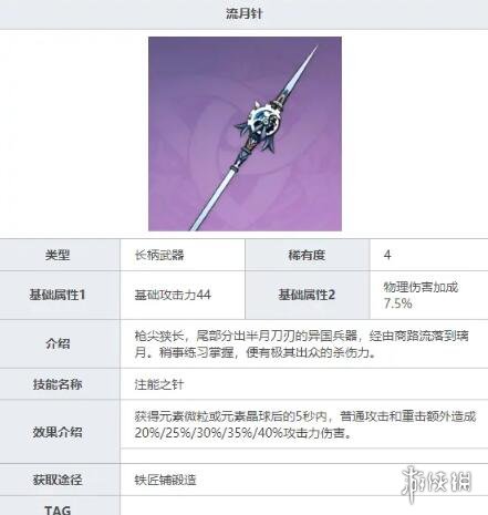 原神香菱武器用什么最好 原神香菱武器推荐