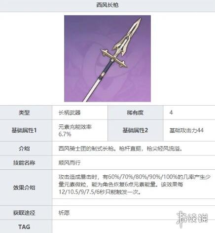 原神香菱武器用什么最好 原神香菱武器推荐