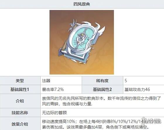 原神可莉四星武器怎么选 原神可莉武器推荐