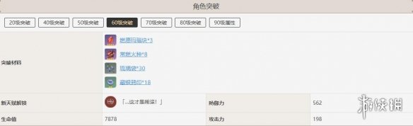原神辛焱角色突破需要什么材料 原神辛焱突破材料一览