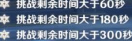 原神新深渊11-1怎么打 原神新深渊第11层第1间阵容攻略