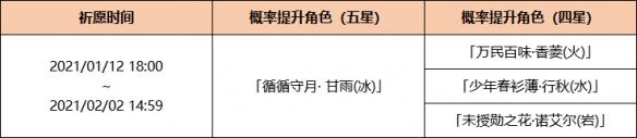 原神甘雨祈愿什么时候开 原神浮生孰来祈愿开启时间介绍