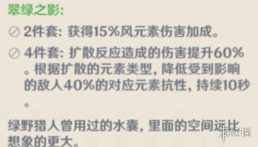 原神圣遗物45级后怎么刷 原神45级圣遗物选择攻略