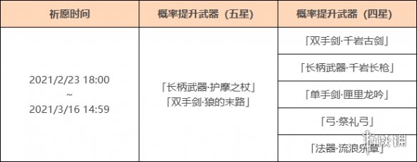 原神狼末up池什么时候开 原神护摩之杖up池开启时间介绍