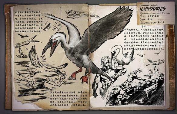 方舟生存进化生物图鉴大全 方舟生存进化恐龙图鉴一览 恐龙:甲龙