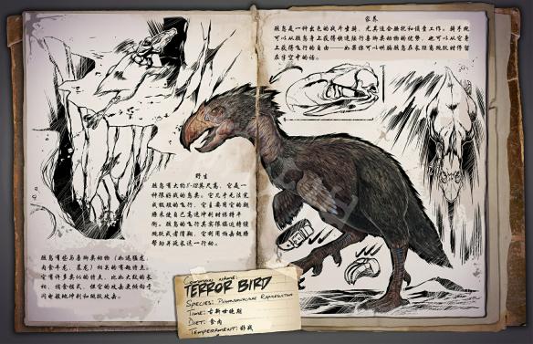 方舟生存进化生物图鉴大全 方舟生存进化恐龙图鉴一览 恐龙:甲龙