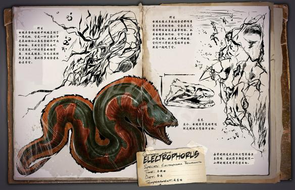 方舟生存进化生物图鉴大全 方舟生存进化恐龙图鉴一览 恐龙:甲龙