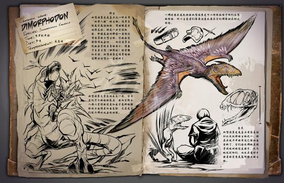 方舟生存进化生物图鉴大全 方舟生存进化恐龙图鉴一览 恐龙:甲龙