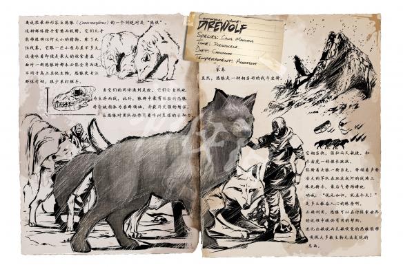 方舟生存进化生物图鉴大全 方舟生存进化恐龙图鉴一览 恐龙:甲龙