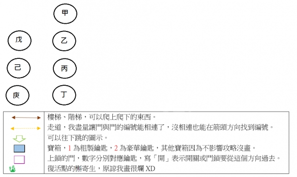 噬血代码白血教堂怎么走（噬血代码白血教堂下一章）