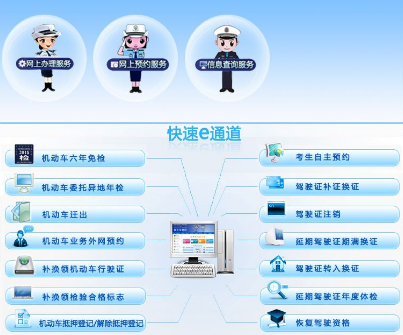 深圳车管所上班时间_深圳车管所电话及地址