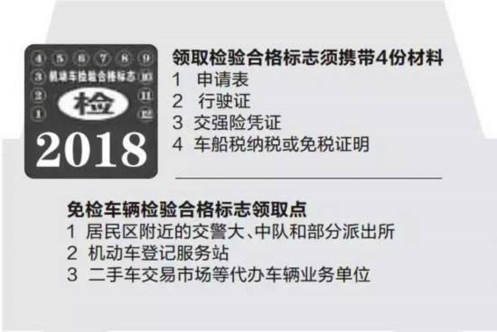 6年免检可不是免年审，车子还是要每年来年审4