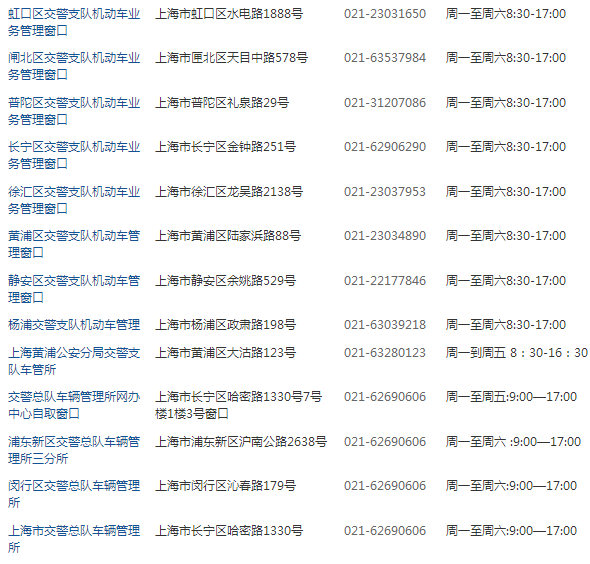上海车管所上班时间、电话及地址一览表 上海车管所上班时间、电话及地址一览表