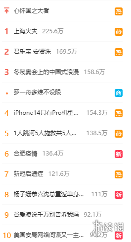 微博热搜榜排名今日3.14 微博热搜榜今日事件3月14日