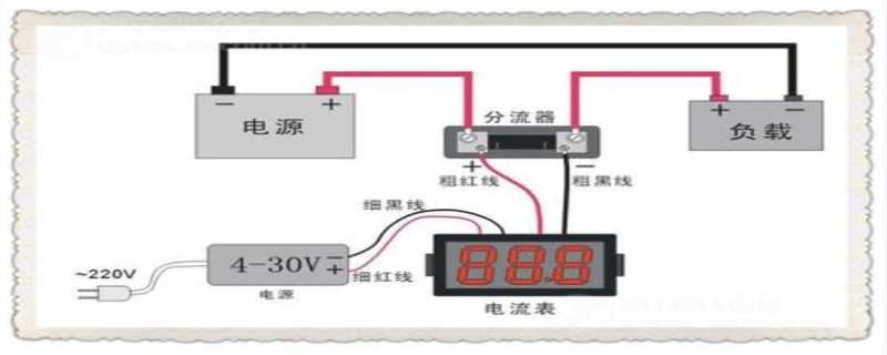 分流器的作用是什么