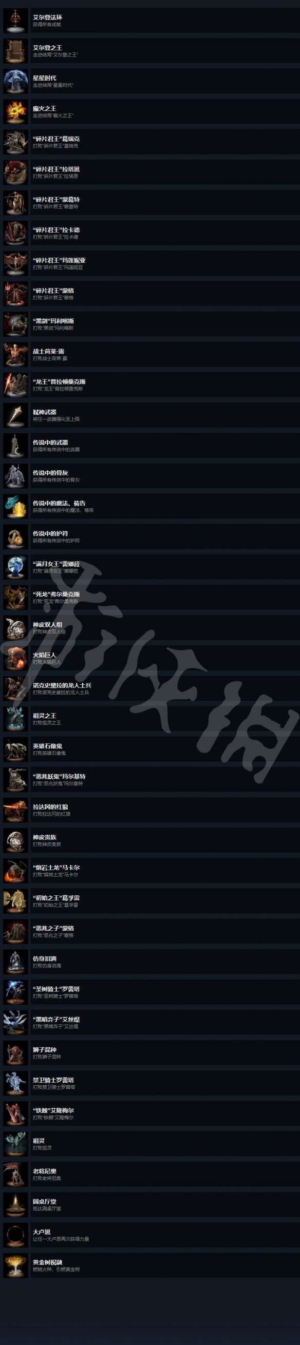 艾尔登法环steam全成就列表 老头环全成就列表介绍