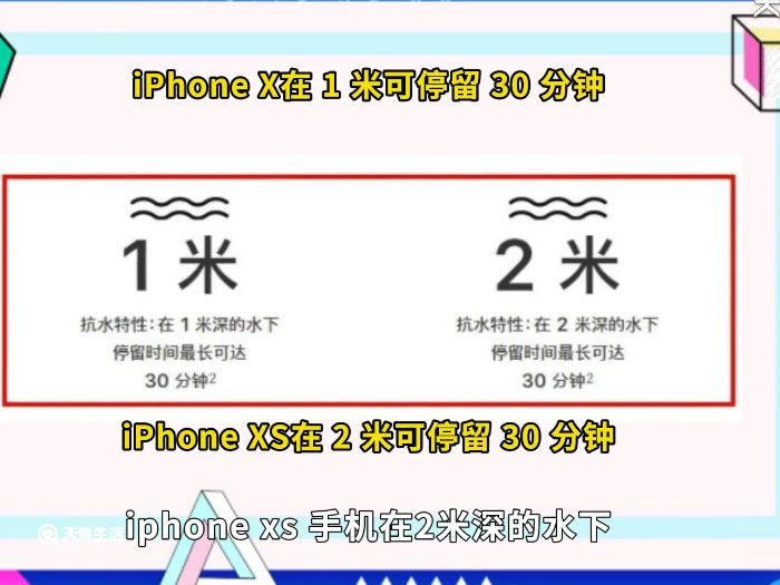 iphonex和xs区别