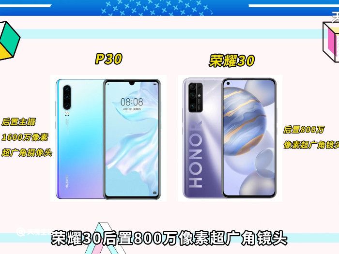 荣耀30和华为p30对比