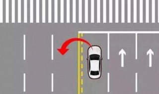 开车掉头用不用等红灯 开车掉头用不用等红绿灯