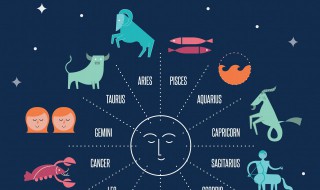 1月8号什么星座（2023年1月8号什么星座）