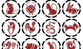 79年属什么生肖 1979年属什么生肖